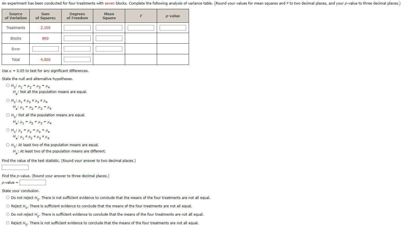 Solved An Experiment Has Been Conducted For Four Treatments | Chegg.com