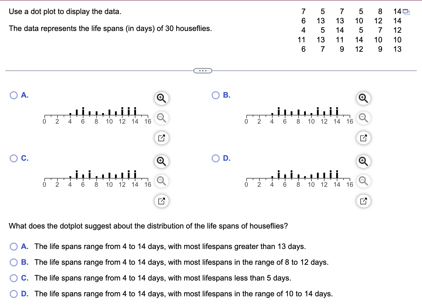 solved-use-a-dot-plot-to-display-the-data-the-data-chegg