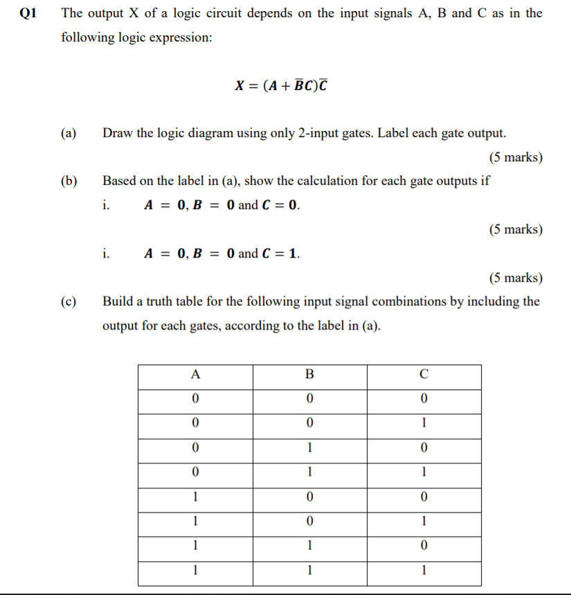 Solved Q1 The output X of a logic circuit depends on the | Chegg.com