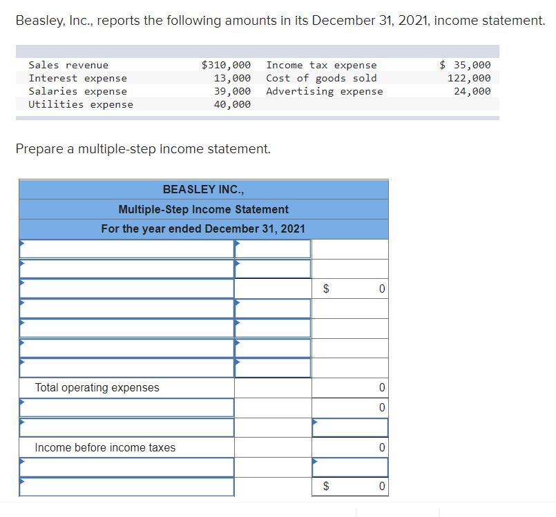 Solved Beasley, Inc., Reports The Following Amounts In Its | Chegg.com