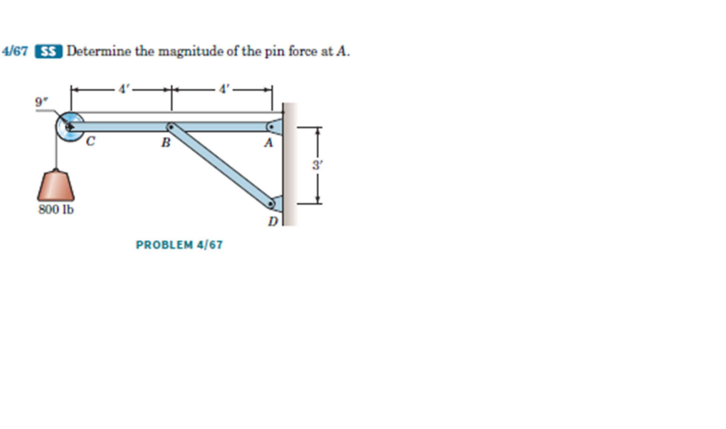 Solved 4/67 SS Determine the magnitude of the pin force at | Chegg.com
