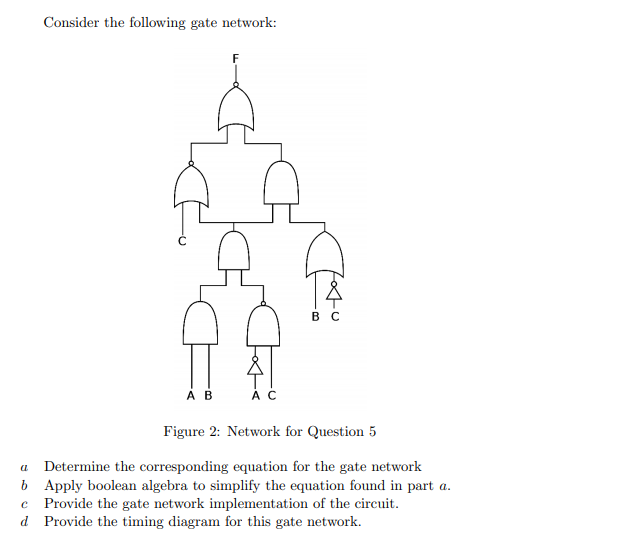 Solved Consider the following gate network: F BC A B А с | Chegg.com