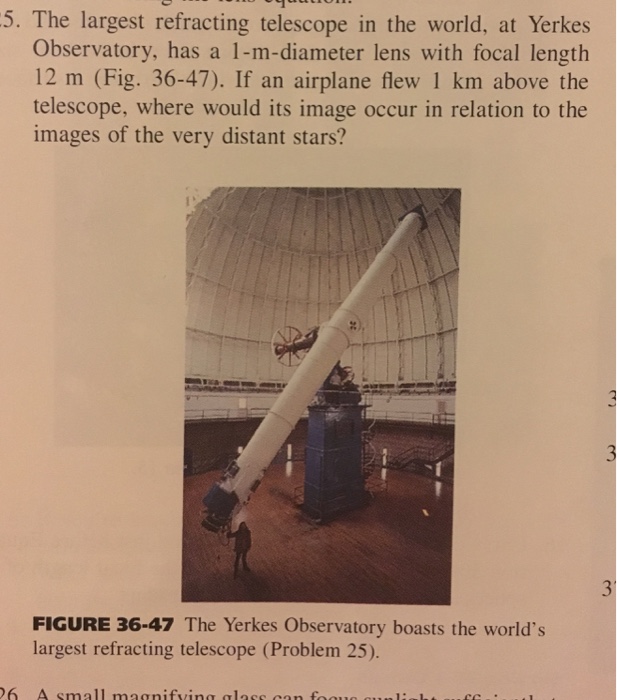 Solved The Largest Refracting Telescope In The World, At