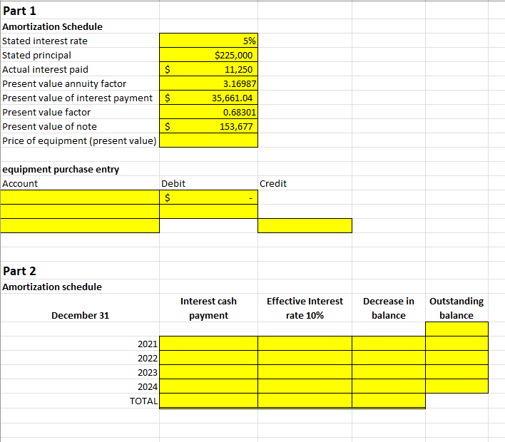 Solved Part 1 Amortization Schedule Stated interest rate | Chegg.com