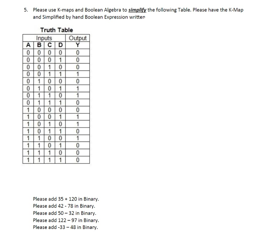 Solved 5. Please use K-maps and Boolean Algebra to simplify | Chegg.com