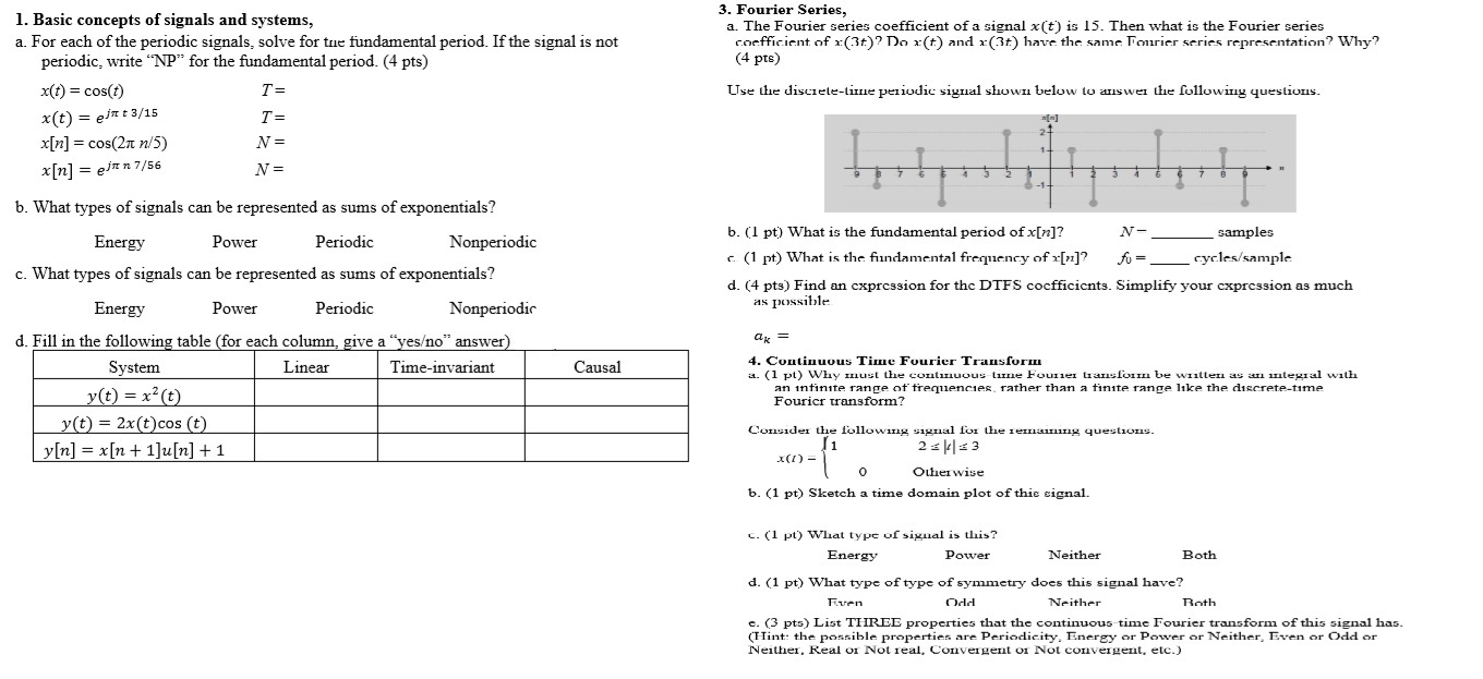 Solved 3 Fourier Series A The Fourier Series Coefficie Chegg Com