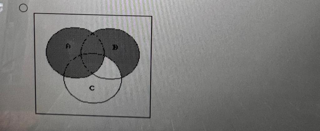 Solved Indicate which symbol, ∈ or ∉, makes the statement | Chegg.com