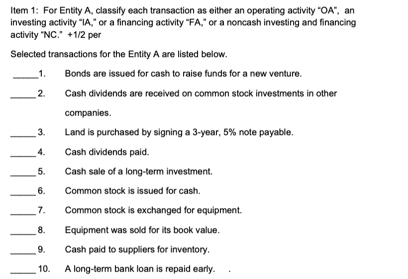 Solved Item 1: For Entity A, Classify Each Transaction As | Chegg.com