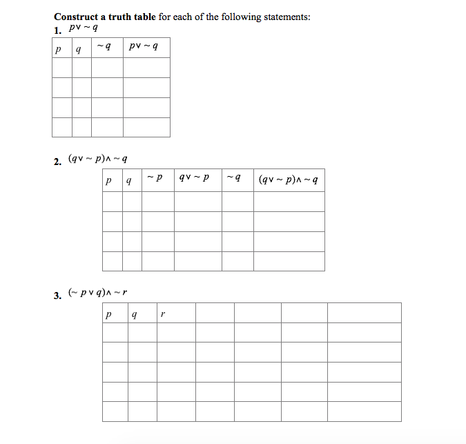 Solved Construct a truth table for each of the following | Chegg.com
