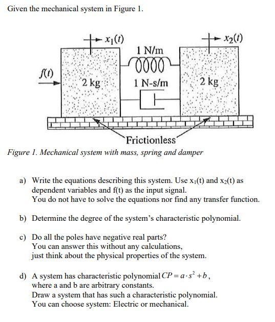 Solved Given the mechanical system in Figure 1. xi(t) #) | Chegg.com