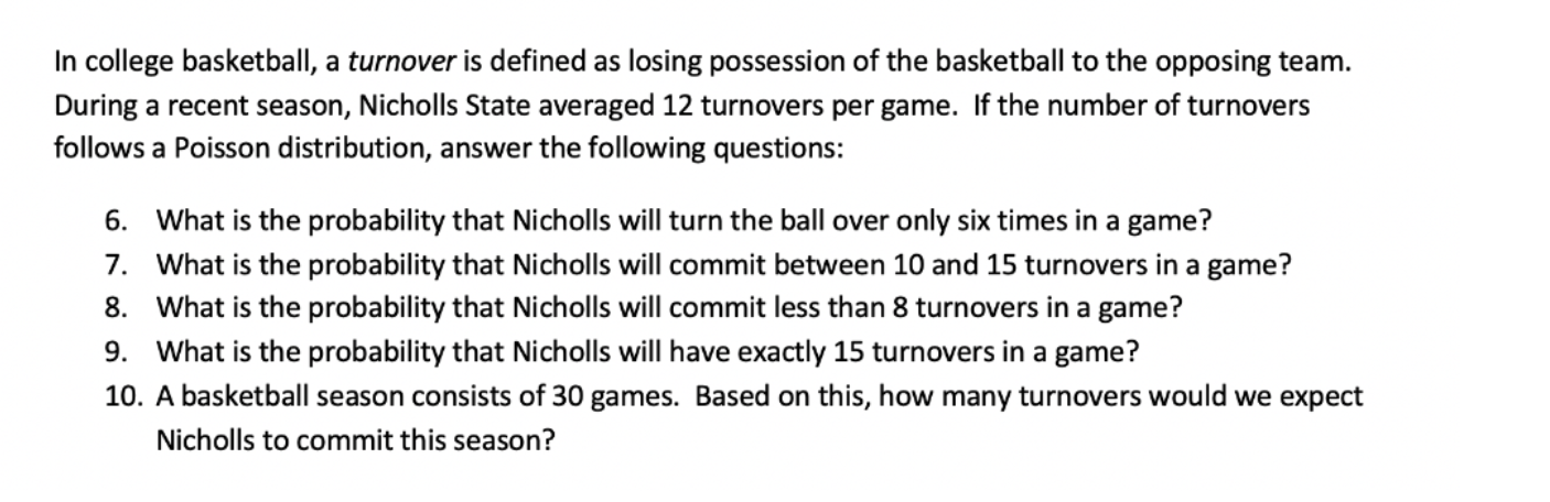 basketball turnover definition