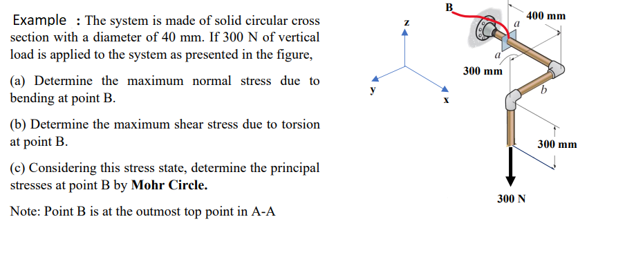 Solved Example : The system is made of solid circular cross | Chegg.com