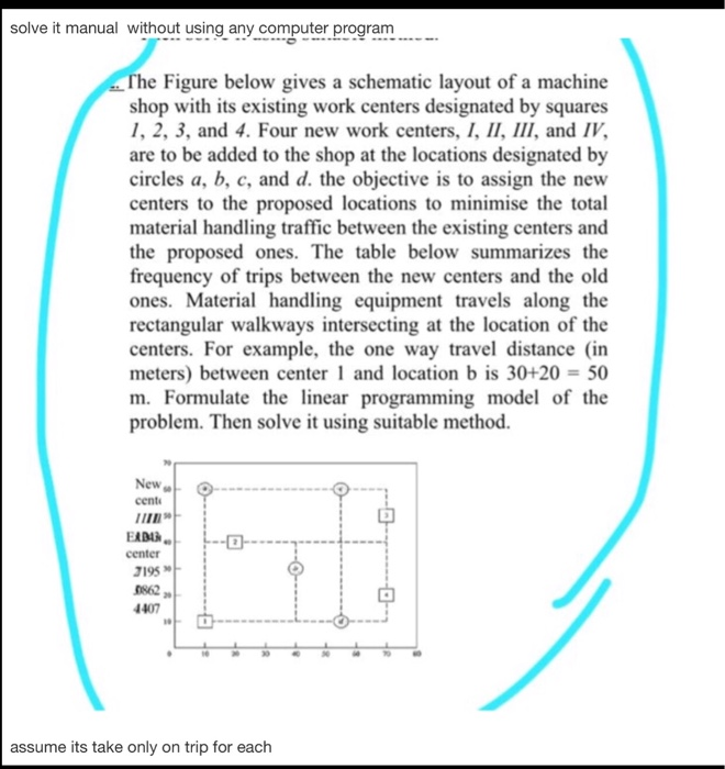 Machine Problem 9 Programming solve it manual without using any computer program | Chegg.com