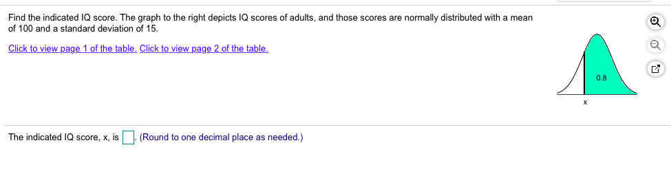 Find The Indicated Iq Score The Graph To The Right Chegg 