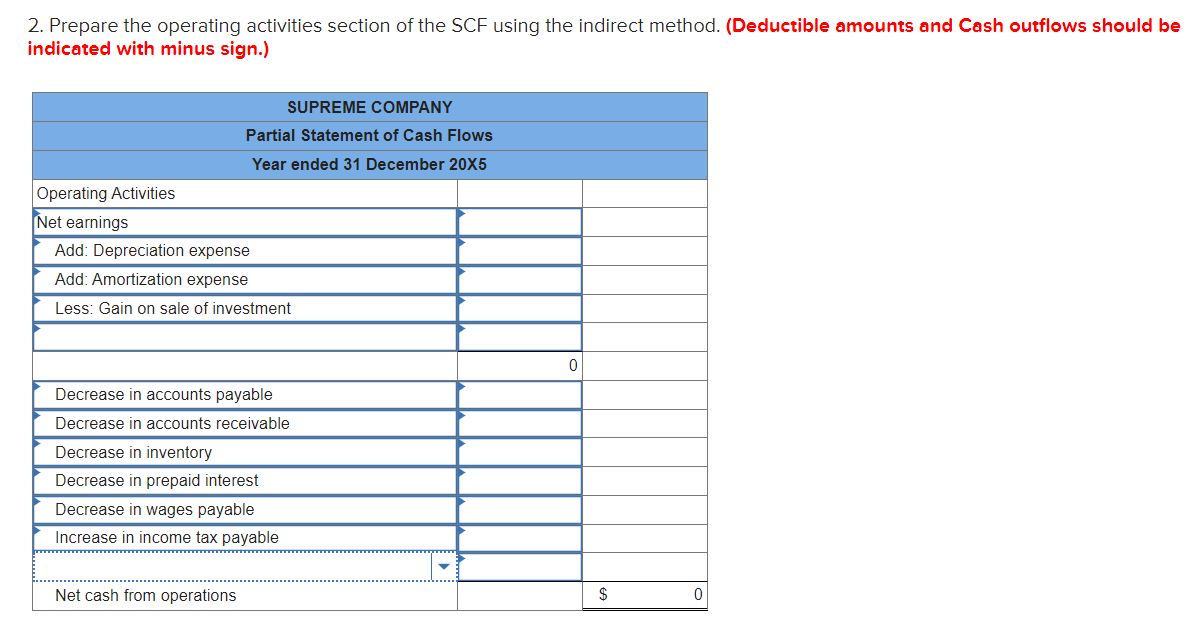 Solved Statement Of Financial Position Statement Of 2888