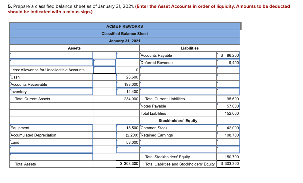 Solved On January 1, 2021, the general ledger of ACME | Chegg.com