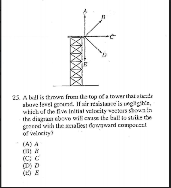 Solved 25. A Ball Is Thrown From The Top Of A Tower That | Chegg.com