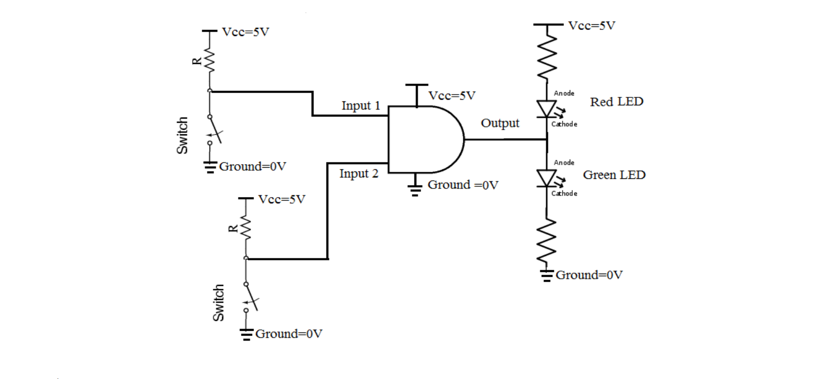 Solved Vcc=5V Vcc=5V T Tvc Vcc=5V Anode Input 1 Red LED | Chegg.com