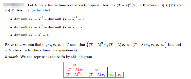 Solved Let V Be A Finite-dimensional Vector Space. Assume | Chegg.com