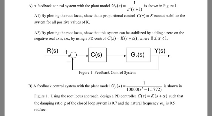 Solved A)A feedback control system with the plant model | Chegg.com