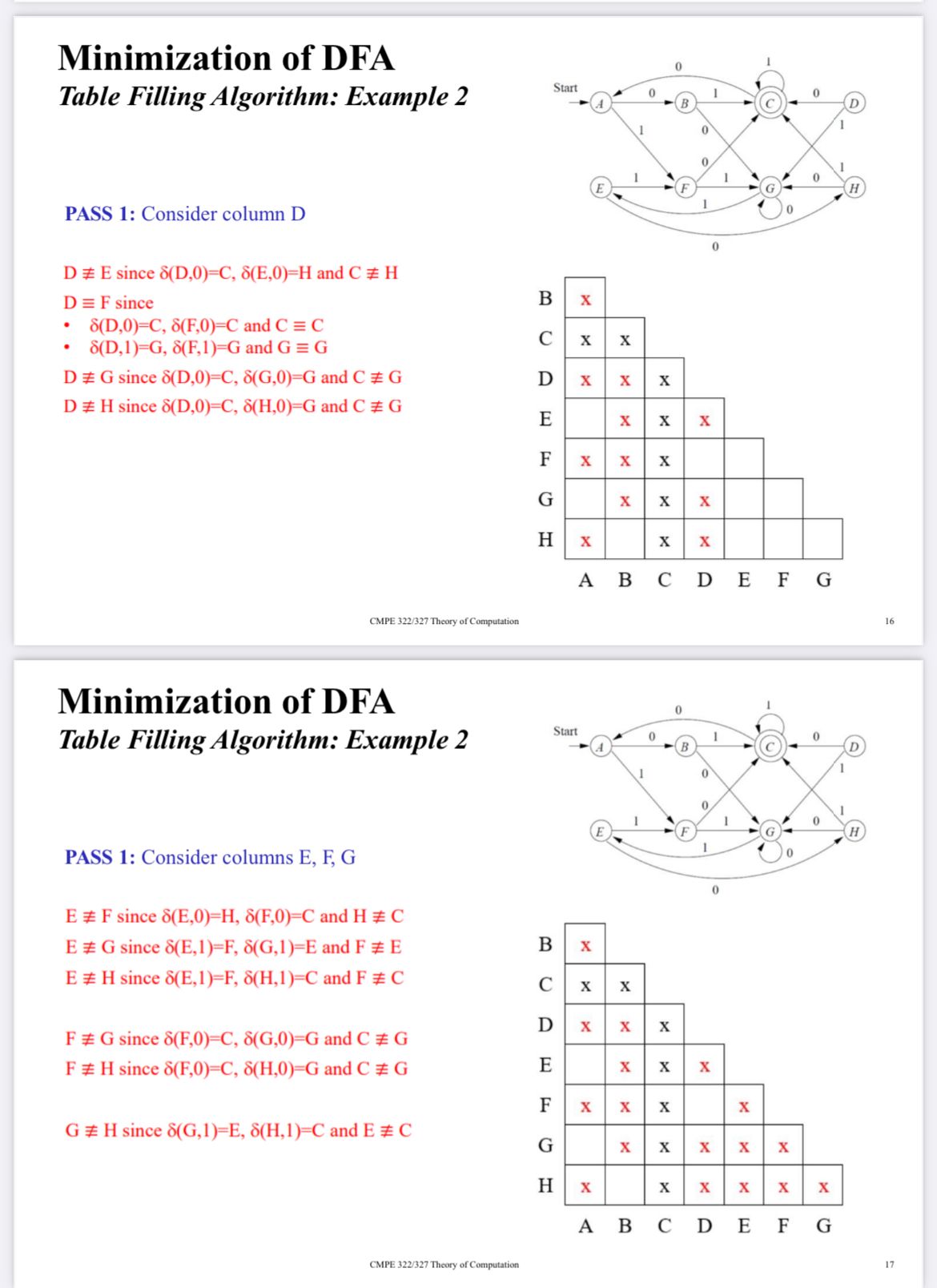 Solved I COULDNT UNDERSTANDE THE RED X's why do we put at | Chegg.com