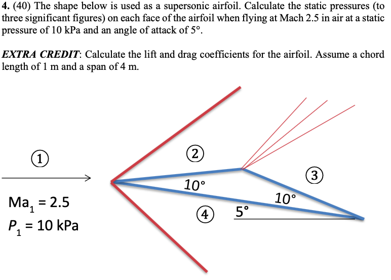 Solved 4. (40) The shape below is used as a supersonic