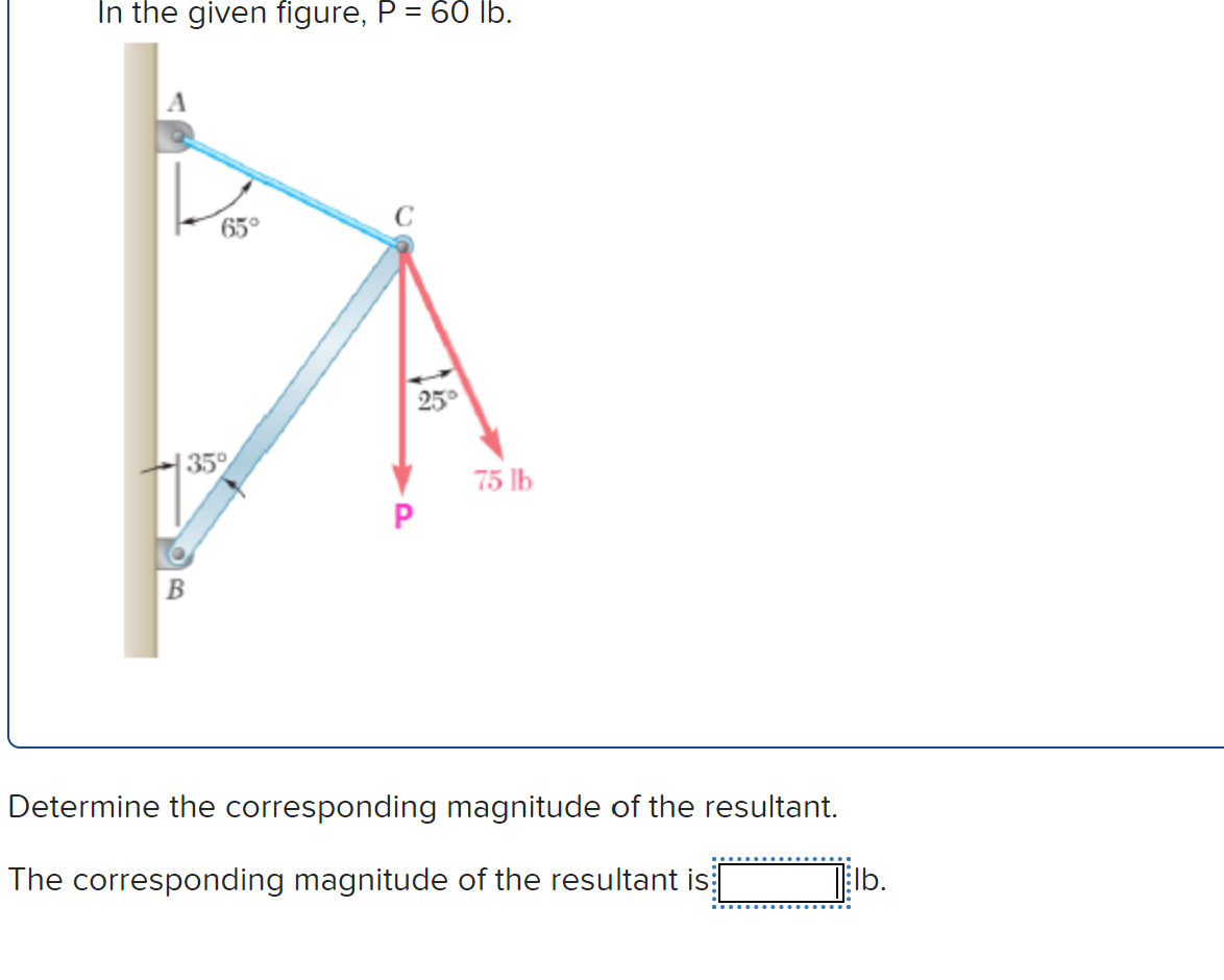 Solved In The Given Figure, P=60lb. Determine The Required | Chegg.com