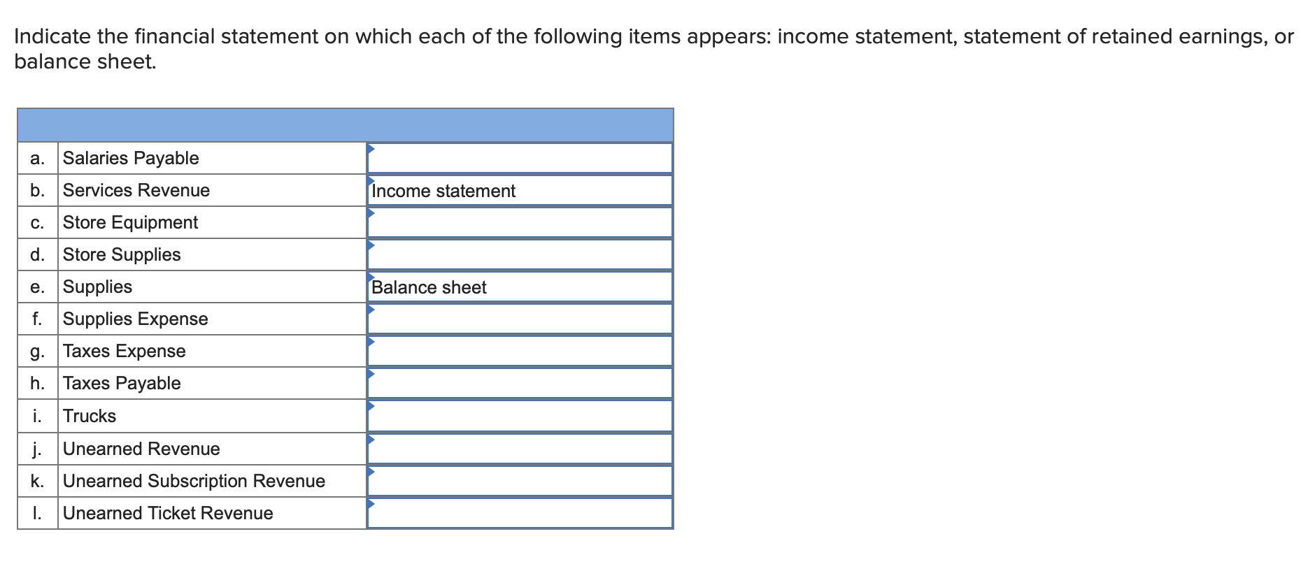 solved-indicate-the-financial-statement-on-which-each-of-the-chegg