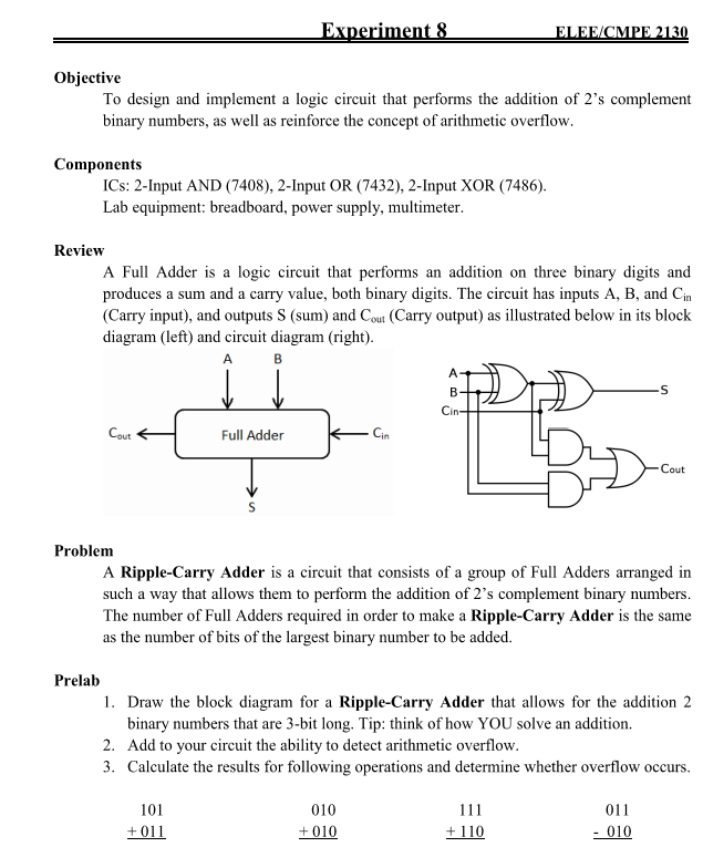 Solved Objective To Design And Implement A Logic Circuit | Chegg.com