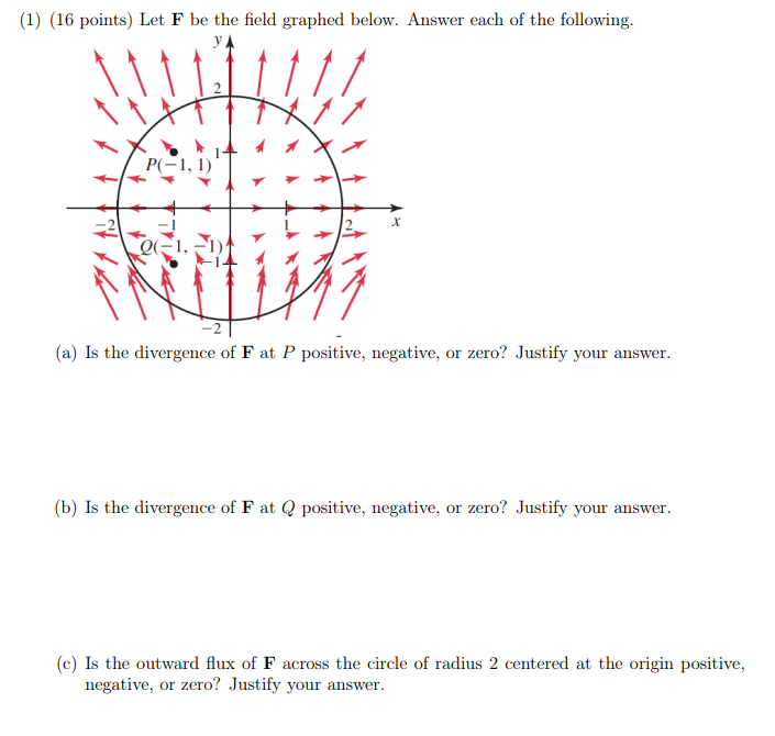 Solved (1) (16 points) Let F be the field graphed below. | Chegg.com