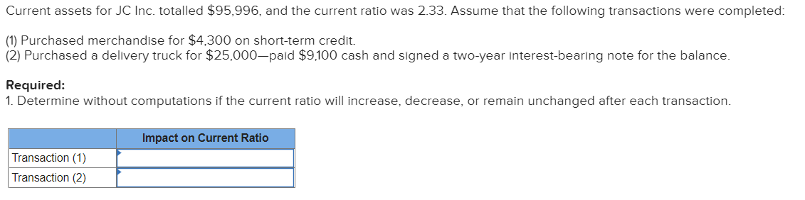 Solved Current assets for JC Inc. totalled $95,996, and the | Chegg.com