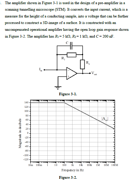 The amplifier shown in Figure 3-1 is used in the | Chegg.com