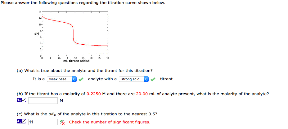 Solved Please answer the following questions regarding