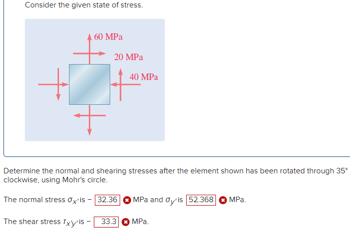Solved Consider the given state of stress. 60 MPa 20 MPa 40 | Chegg.com
