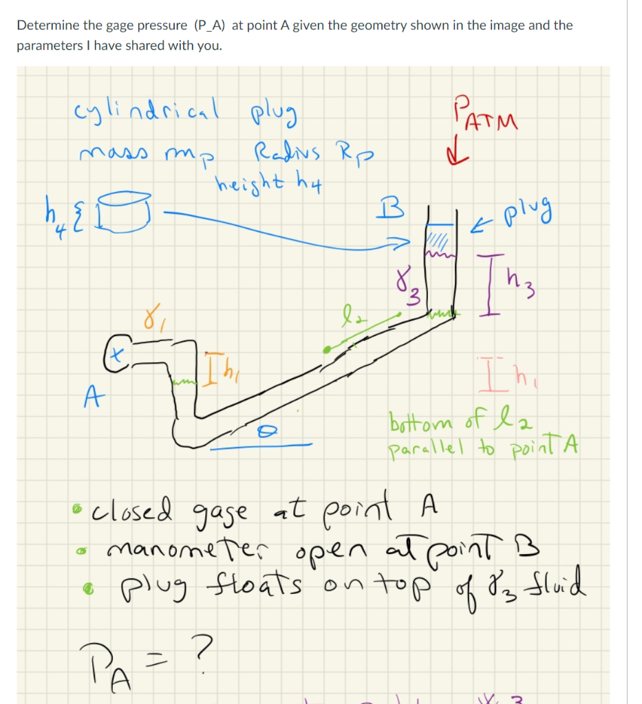 Solved Determine the gage pressure (P_A) at point A given | Chegg.com