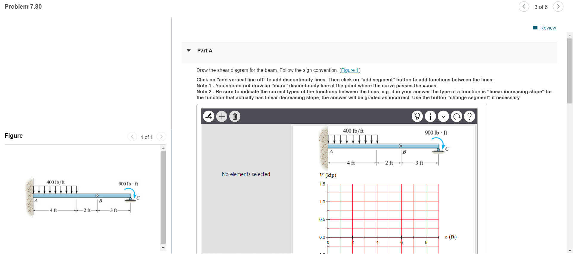 Draw the shear diagram for the beam. Follow the sign convention. (Figure 1)
Click on add vertical line off to add discontin