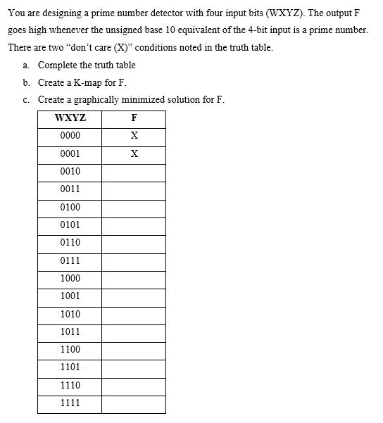Solved You are designing a prime number detector with four | Chegg.com