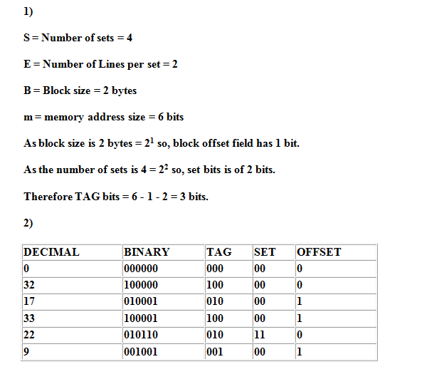 Given Following Cache Specifications S E B M 4 2 2 6 Construct Block ...