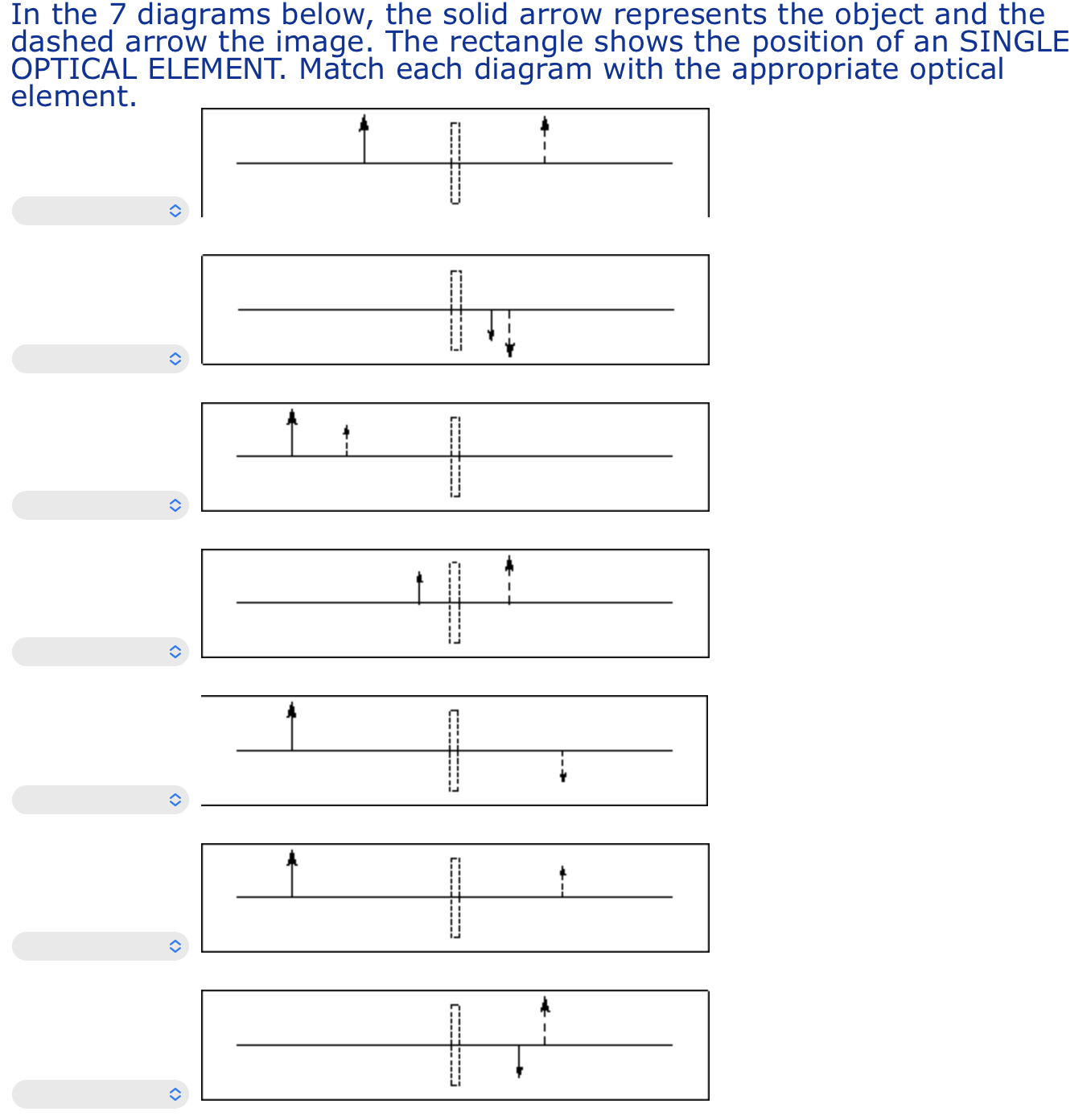 In the 7 diagrams below, the solid arrow represents | Chegg.com