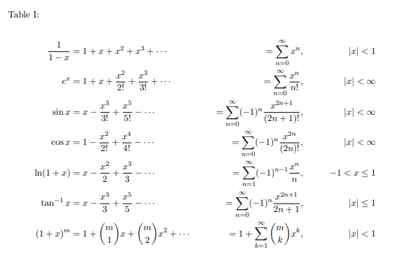 Solved 9. Use Table I, along with power series operations | Chegg.com