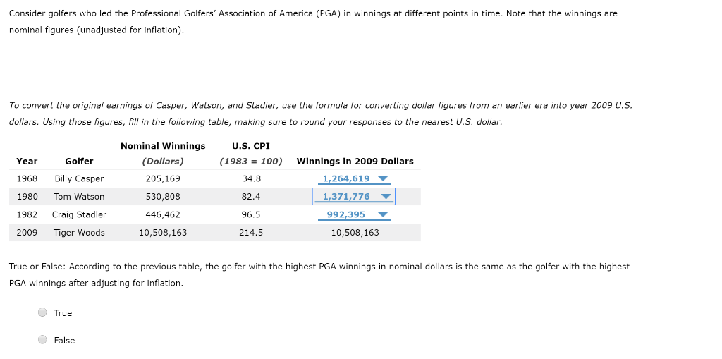 Solved Consider golfers who led the Professional Golfers’