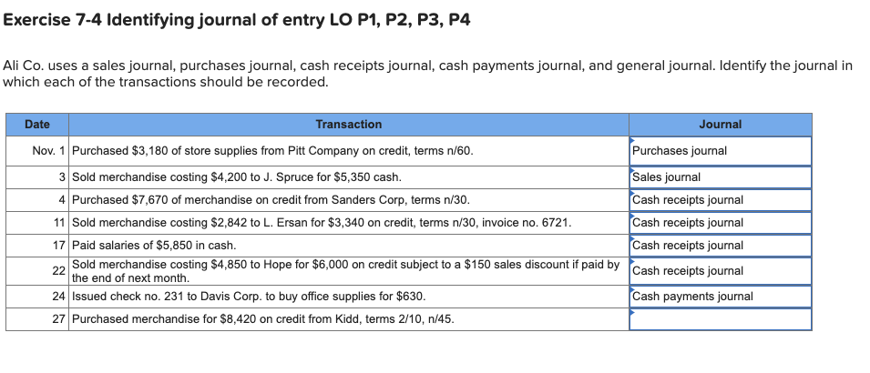 Solved Exercise 7-4 Identifying journal of entry LO P1, P2