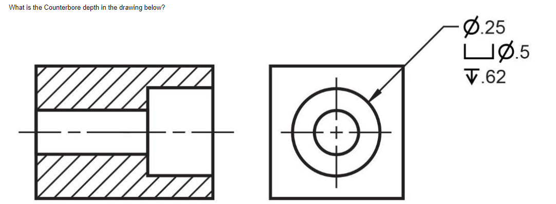 solved-what-is-the-counterbore-depth-in-the-drawing-below-chegg