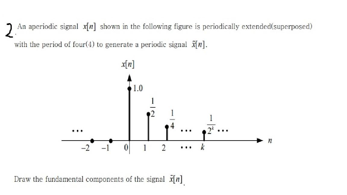 Solved 2 An aperiodic signal x[n] shown in the following