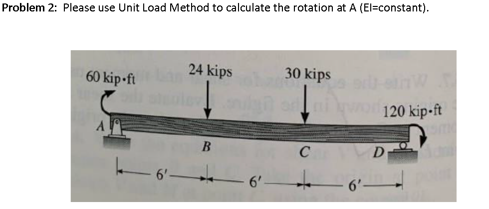 Problem 2: Please use Unit Load Method to calculate the rotation at A (El=constant).