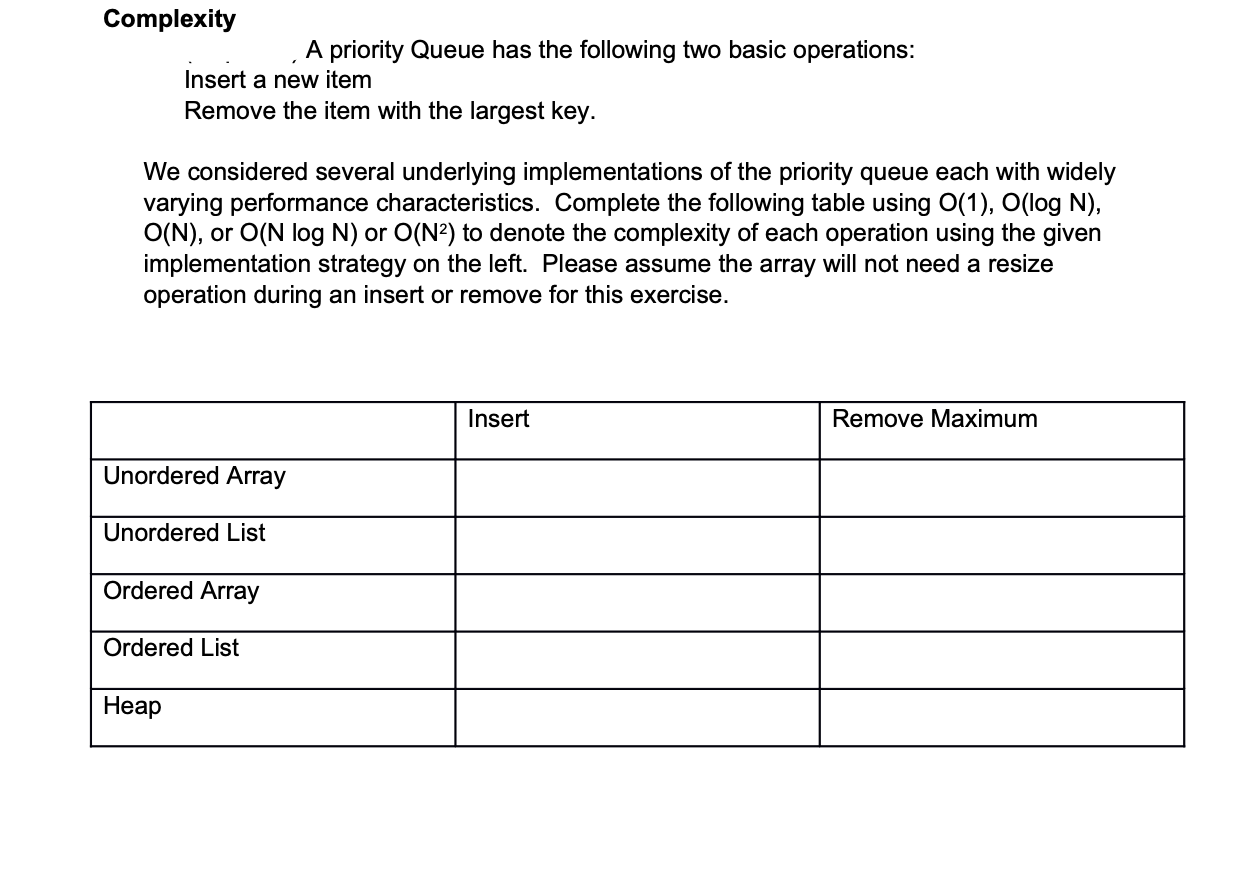Solved Complexity A priority Queue has the following two | Chegg.com