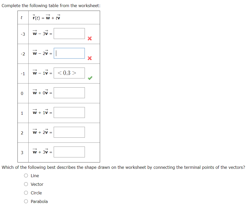 Solved Complete the following table from the worksheet: t | Chegg.com