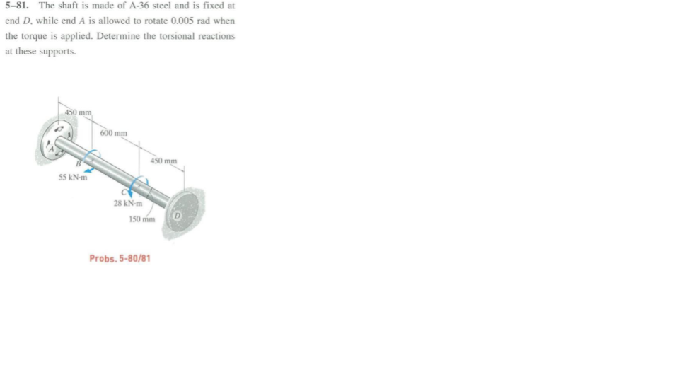 Solved 581. The shaft is made of A36 steel and is fixed at