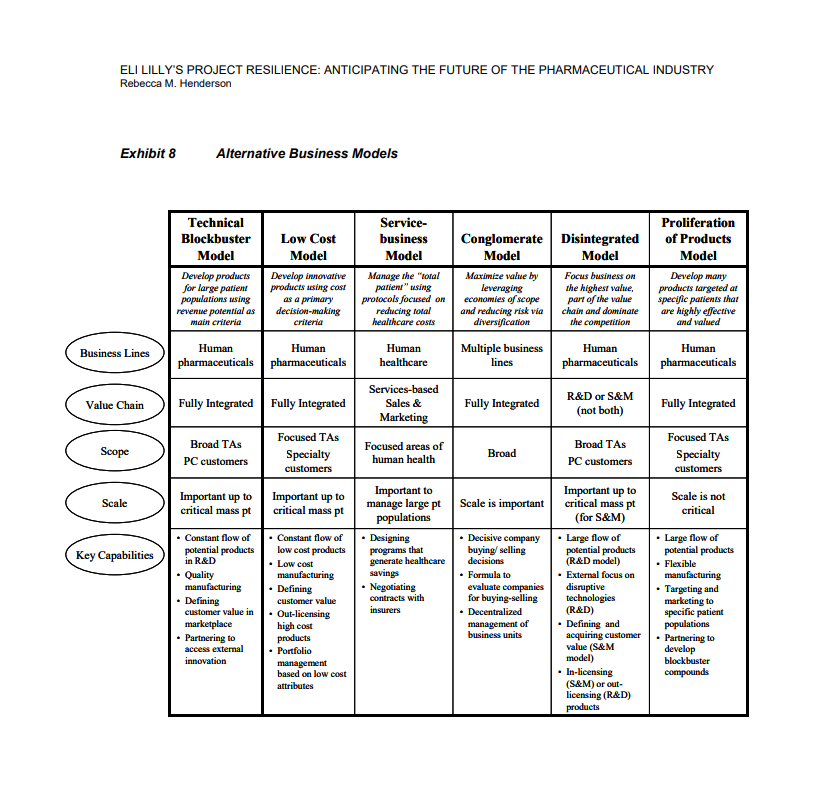 Eli lilly match insulin image