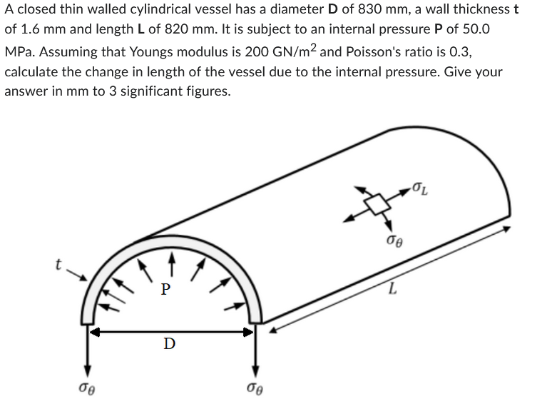Solved A closed thin walled cylindrical vessel has a | Chegg.com